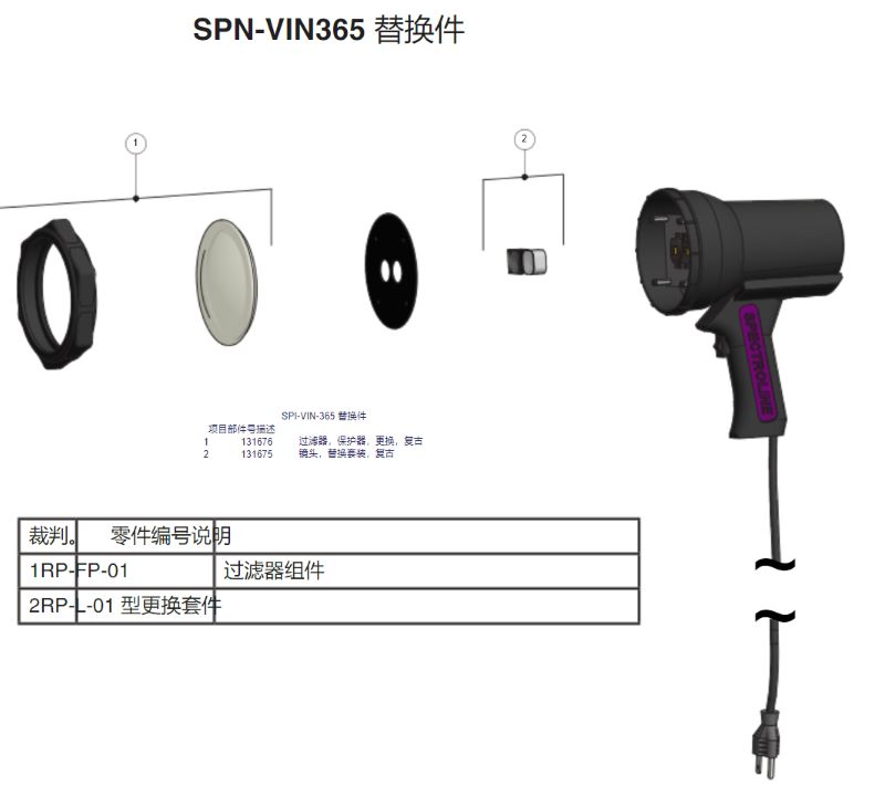 SPN-VIN365手持式紫外灯操作说明书