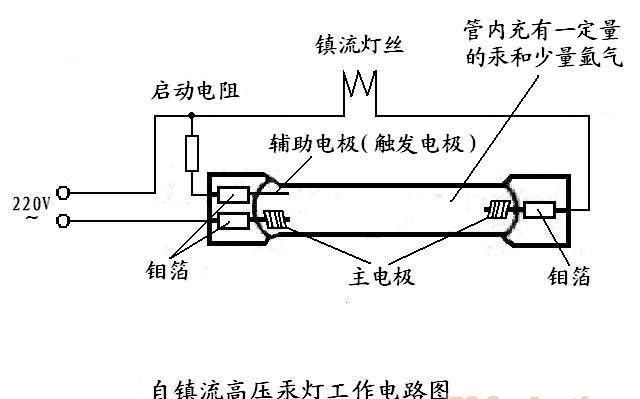 高压汞灯灯泡结构图