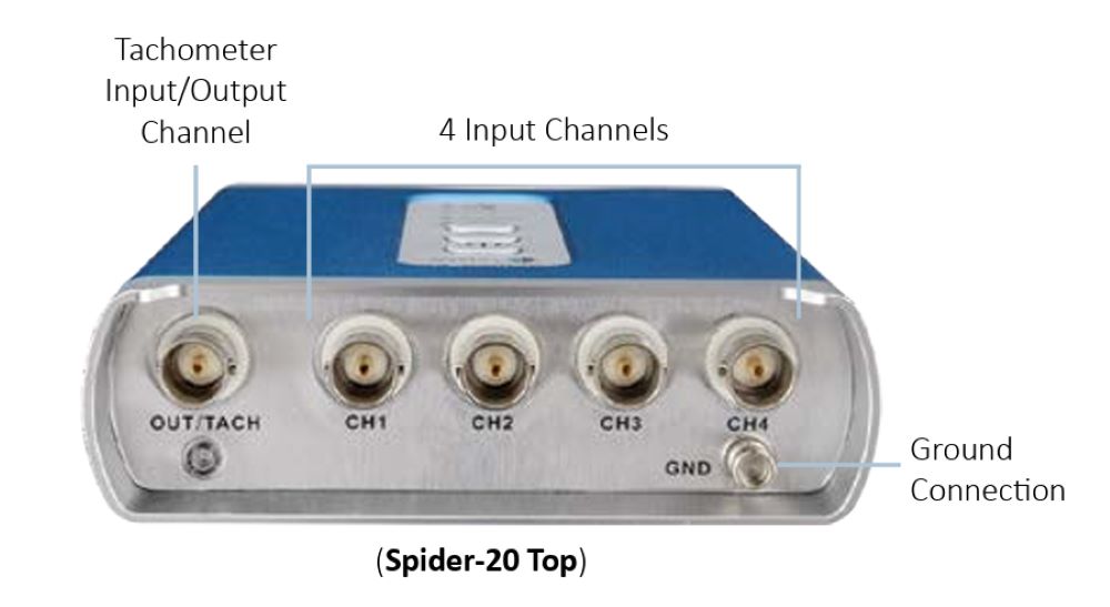 Spider-20模拟输入通道和转速输入通道