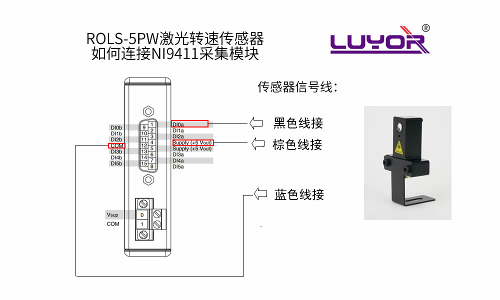 ROLS-5PW激光转速传感器